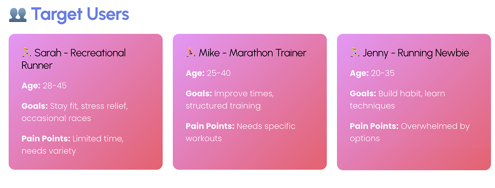 Three user personas